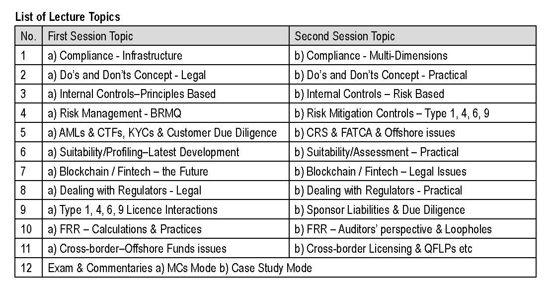 LectureTopics-0d9d3